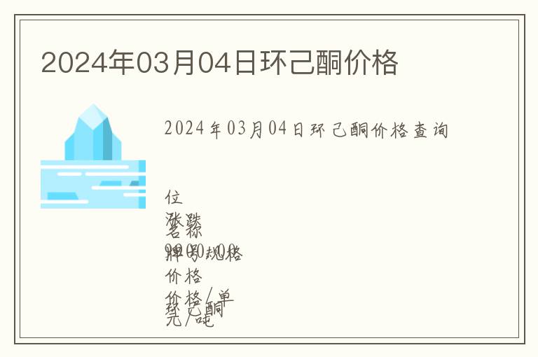 2024年03月04日環己酮價格