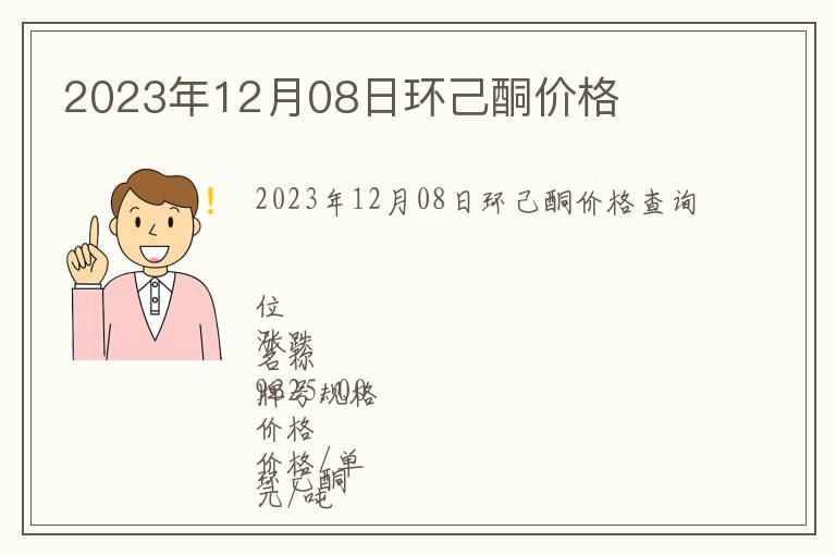 2023年12月08日環(huán)己酮價(jià)格