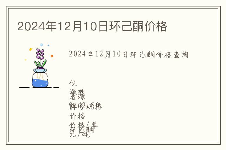 2024年12月10日環己酮價格