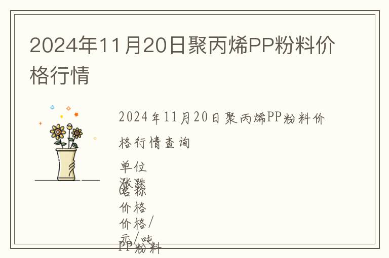 2024年11月20日聚丙烯PP粉料價(jià)格行情