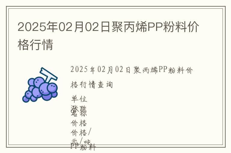 2025年02月02日聚丙烯PP粉料價(jià)格行情