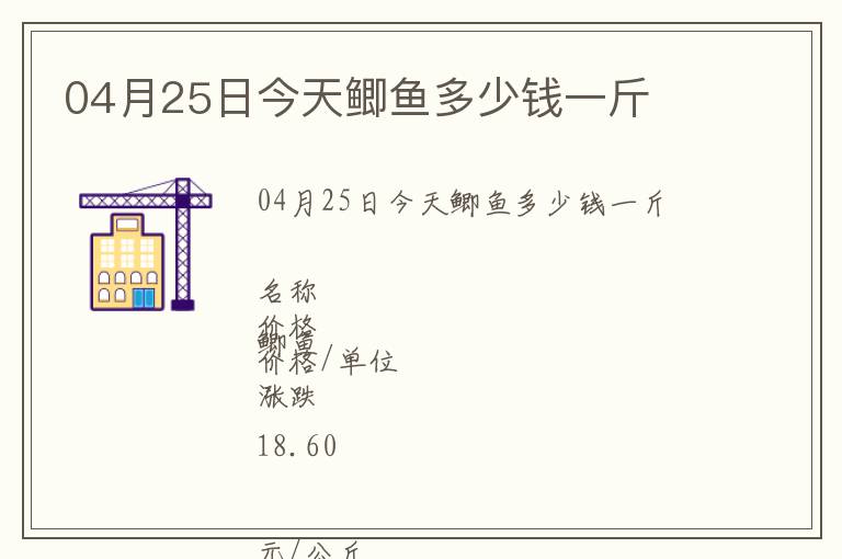 04月25日今天鯽魚多少錢一斤
