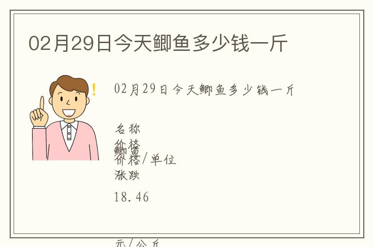 02月29日今天鯽魚多少錢一斤