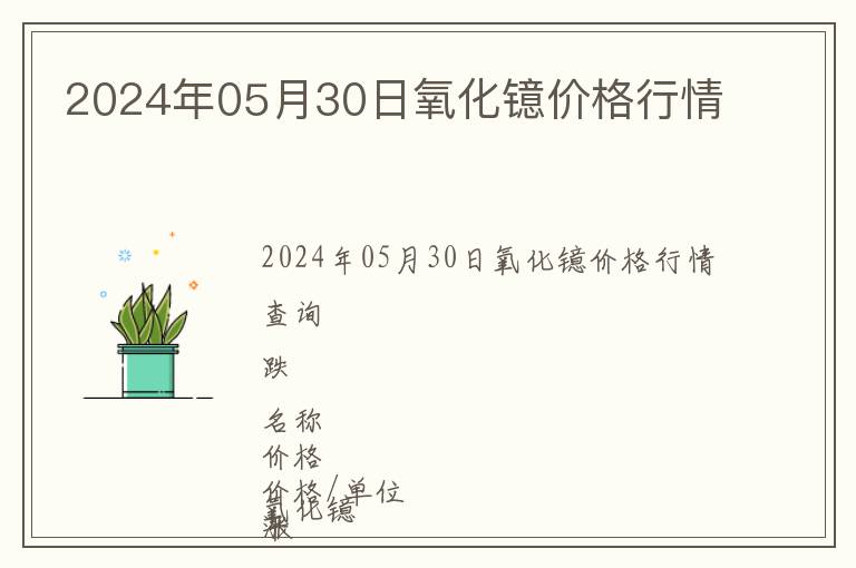 2024年05月30日氧化鐿價格行情