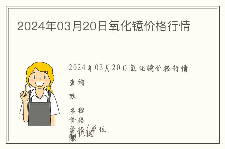 2024年03月20日氧化鐿價格行情