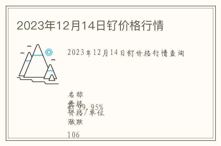 2023年12月14日釕價(jià)格行情