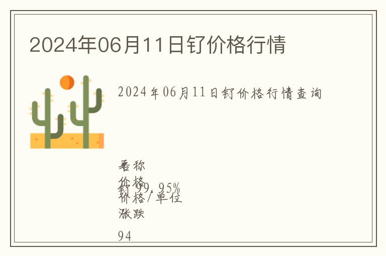 2024年06月11日釕價格行情