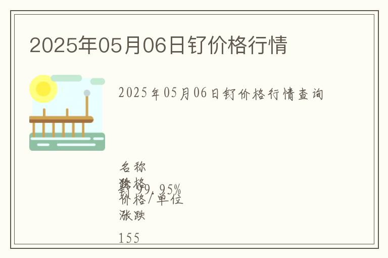 2025年05月06日釕價(jià)格行情