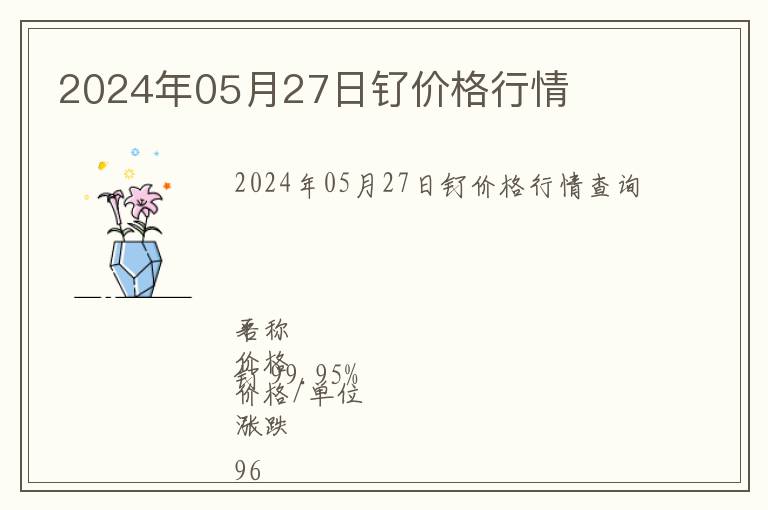 2024年05月27日釕價(jià)格行情