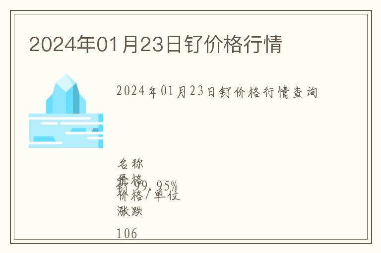 2024年01月23日釕價(jià)格行情
