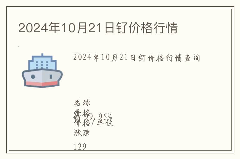 2024年10月21日釕價格行情