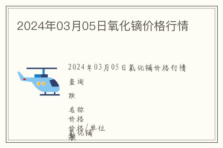 2024年03月05日氧化鏑價(jià)格行情