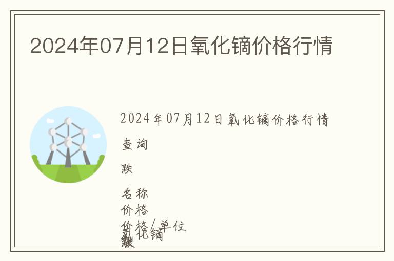 2024年07月12日氧化鏑價格行情