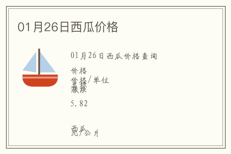 01月26日西瓜價格