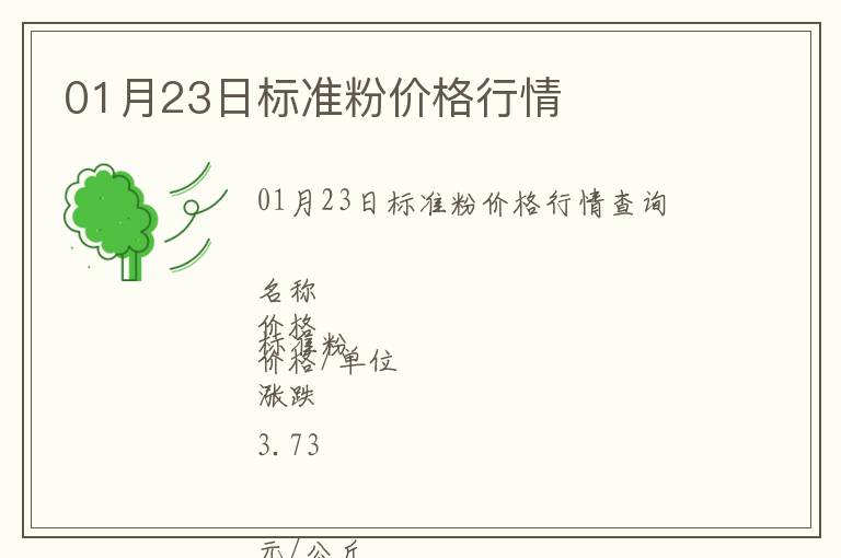 01月23日標(biāo)準(zhǔn)粉價格行情