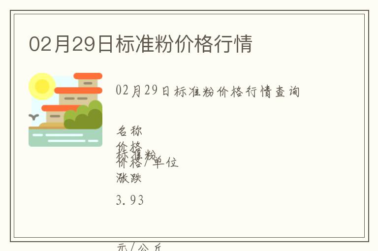 02月29日標準粉價格行情