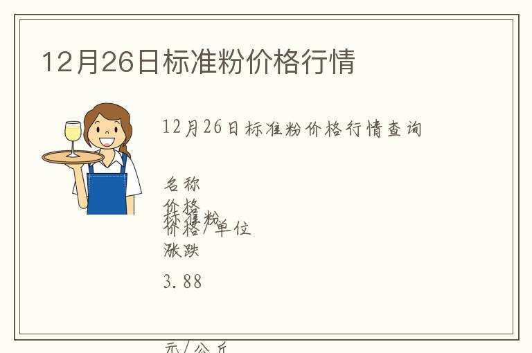 12月26日標(biāo)準(zhǔn)粉價(jià)格行情