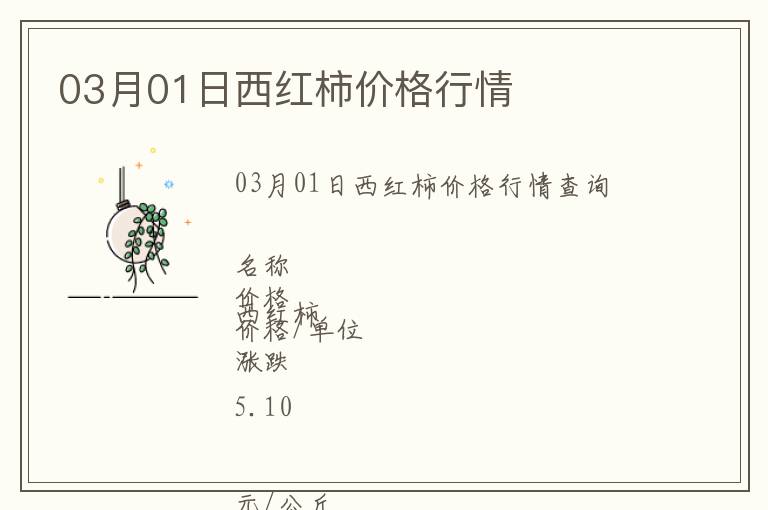 03月01日西紅柿價(jià)格行情