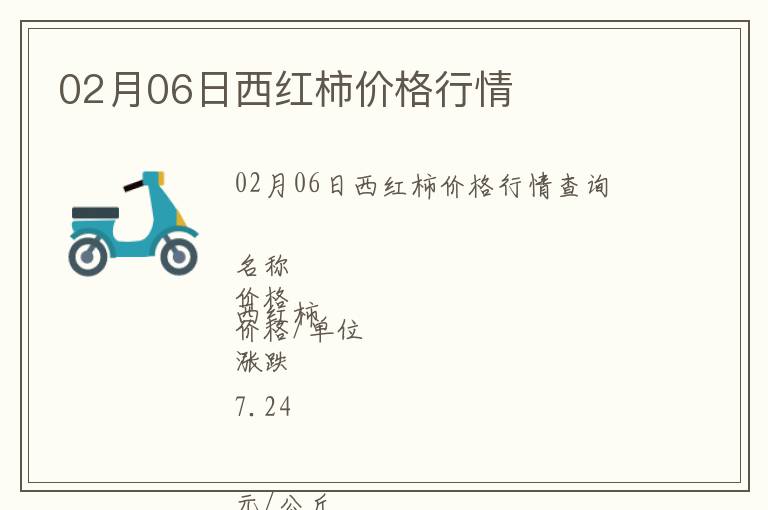 02月06日西紅柿價格行情