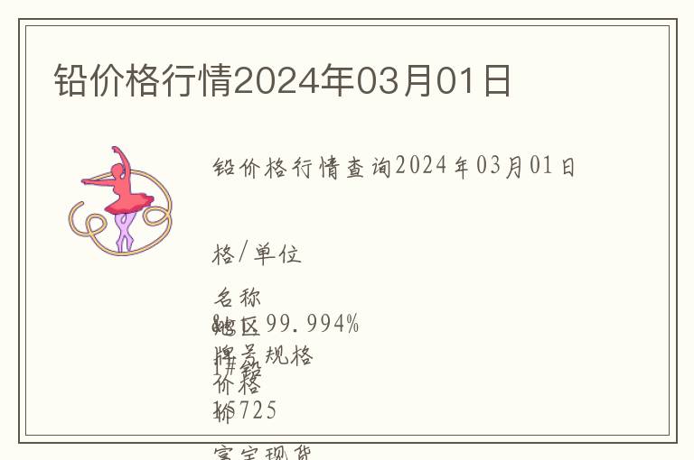 鉛價(jià)格行情2024年03月01日