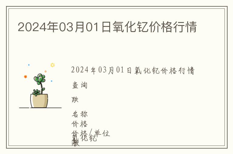 2024年03月01日氧化釔價格行情