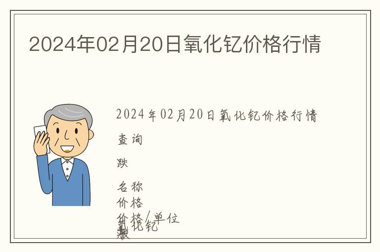 2024年02月20日氧化釔價格行情