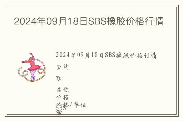 2024年09月18日SBS橡膠價格行情