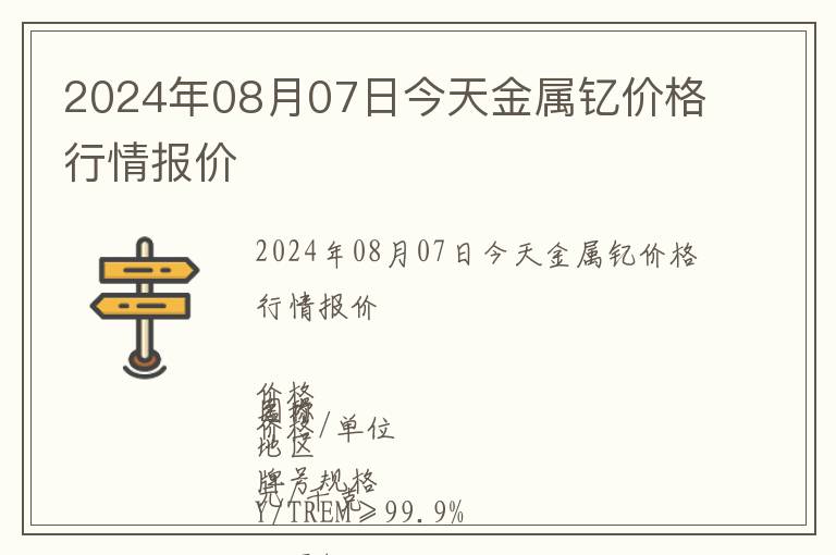 2024年08月07日今天金屬釔價格行情報(bào)價
