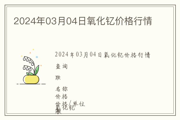 2024年03月04日氧化釔價格行情
