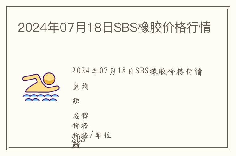 2024年07月18日SBS橡膠價格行情