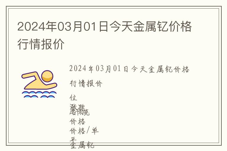2024年03月01日今天金屬釔價格行情報價