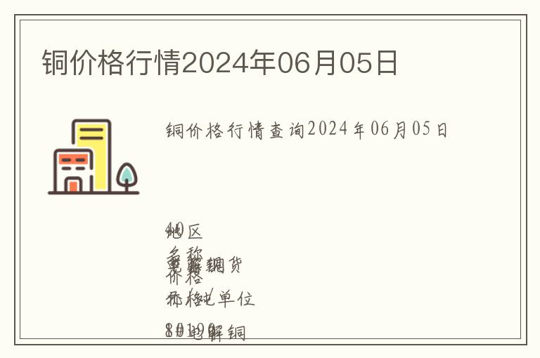 銅價格行情2024年06月05日