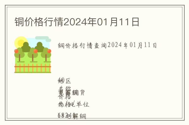 銅價(jià)格行情2024年01月11日