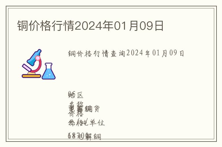 銅價格行情2024年01月09日
