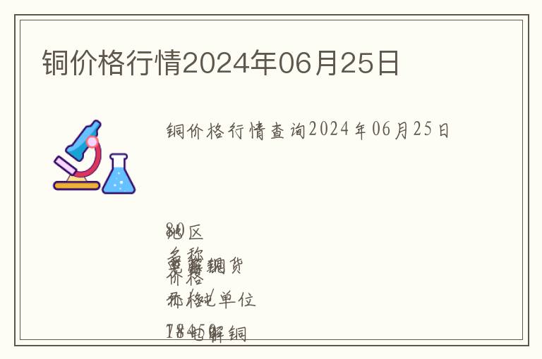 銅價(jià)格行情2024年06月25日