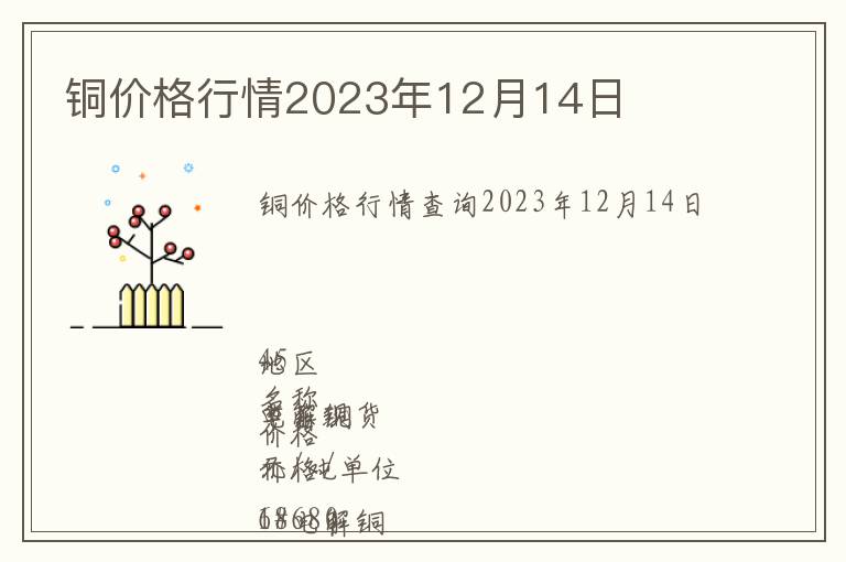 銅價(jià)格行情2023年12月14日