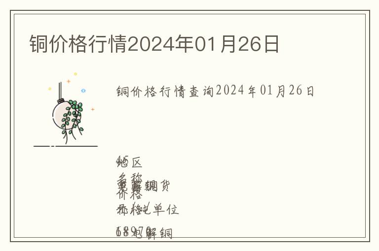 銅價格行情2024年01月26日