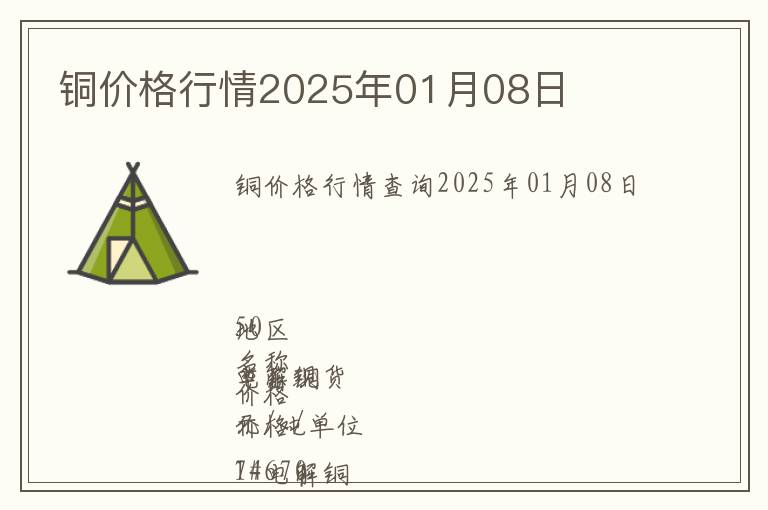 銅價(jià)格行情2025年01月08日