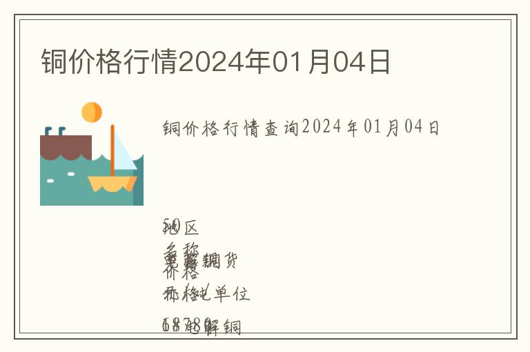 銅價格行情2024年01月04日