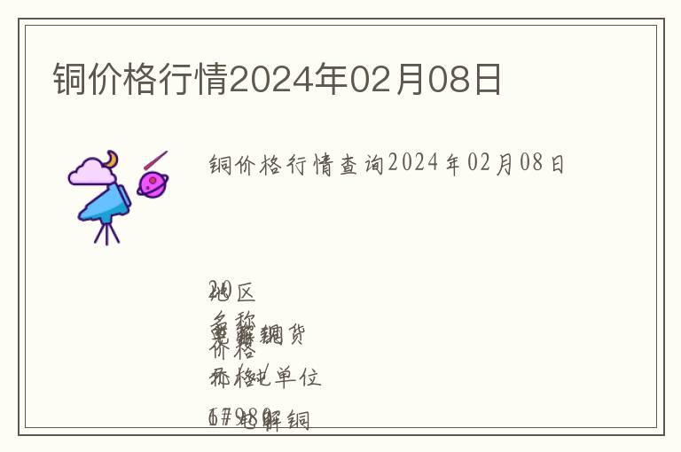 銅價格行情2024年02月08日