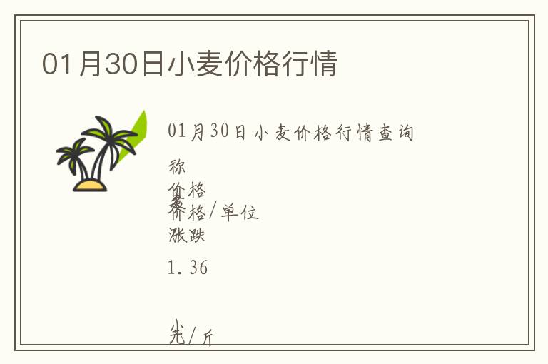 01月30日小麥價(jià)格行情