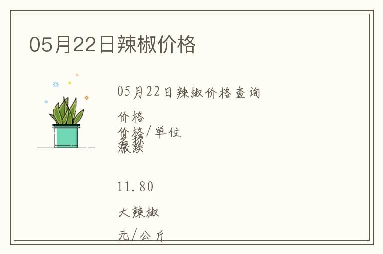 05月22日辣椒價(jià)格