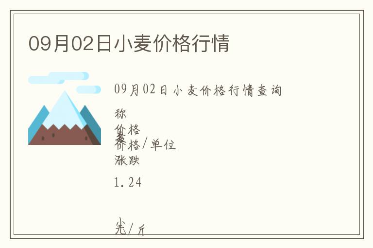 09月02日小麥價(jià)格行情