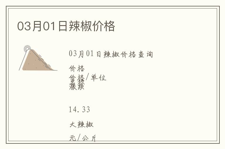 03月01日辣椒價(jià)格