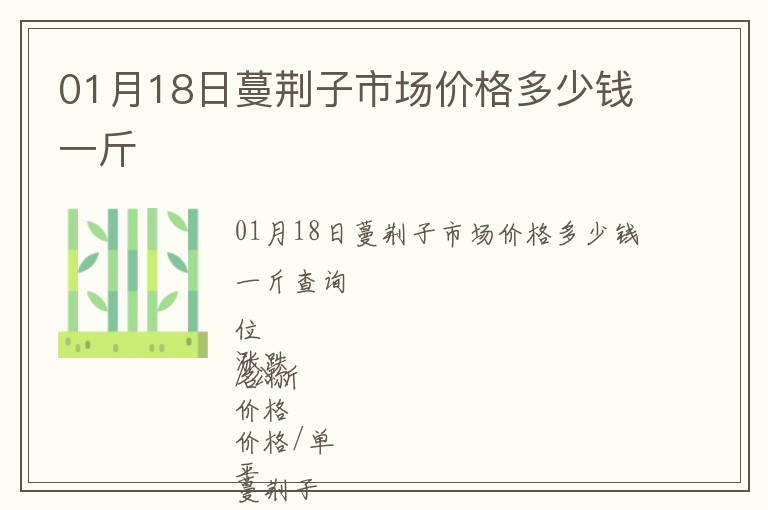 01月18日蔓荊子市場價(jià)格多少錢一斤