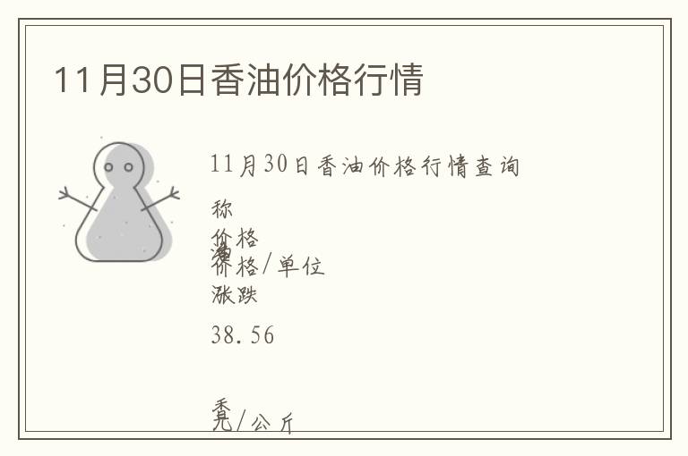 11月30日香油價(jià)格行情