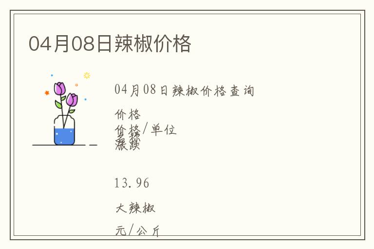04月08日辣椒價格