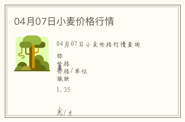 04月07日小麥價格行情