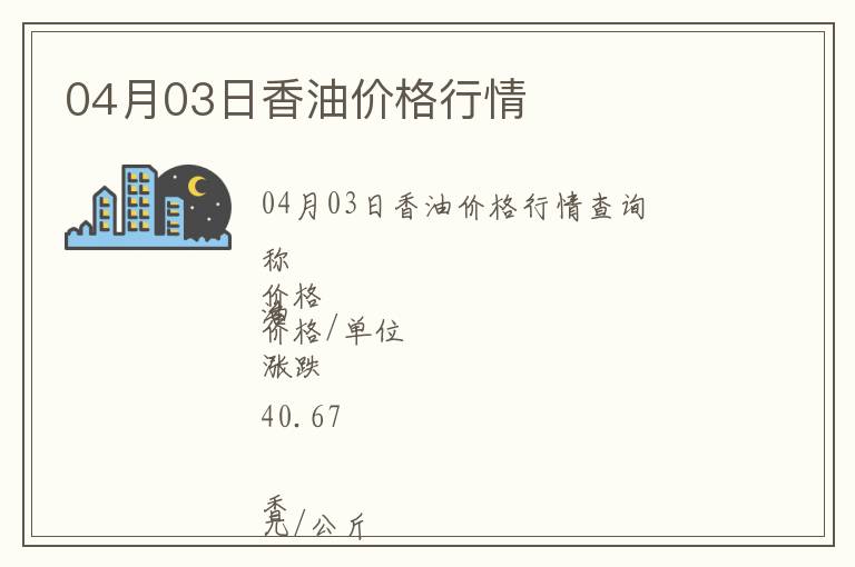 04月03日香油價格行情