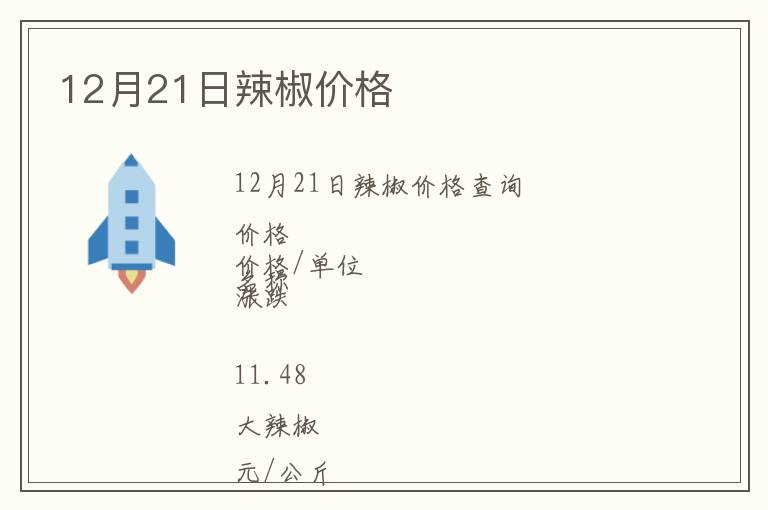 12月21日辣椒價格